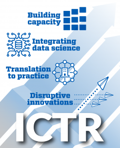 Grant proposal infographic shows themes that characterize the organization of ICTR