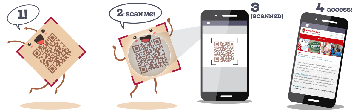 QR Scan tracking smartphone with map on screen, various types of