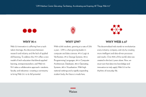 screenshot of N+1 website: graphics/icons in red: university of wisconsin crest, hexagon, branding dots